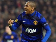 Bóng đá anh, ngoại hạng anh, lịch thi đấu euro 2012, M.U tiếp tục dẫn trước Man City